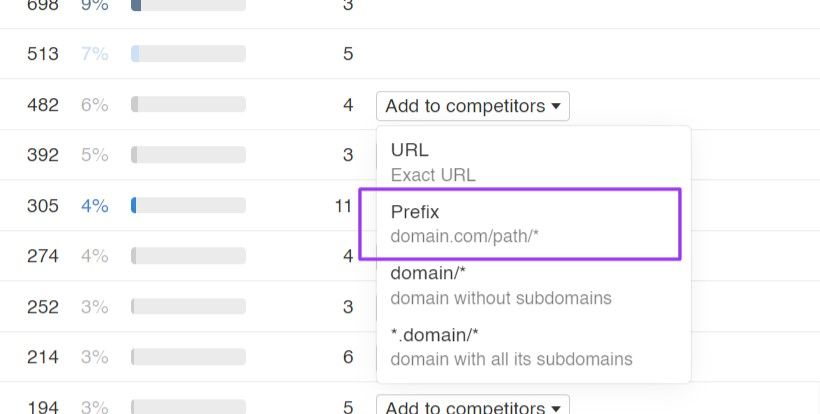 10-vyberte-prefix-rank-tracker-effectix