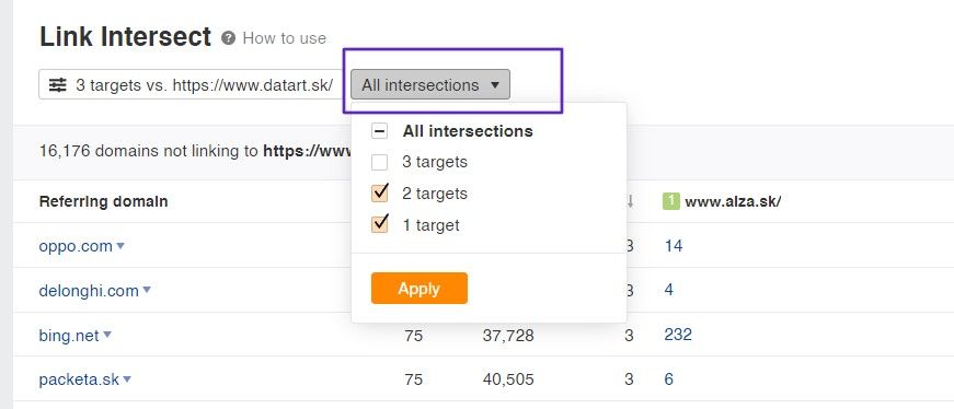 2-all-intersections-link-intersect-ahrefs-effectix