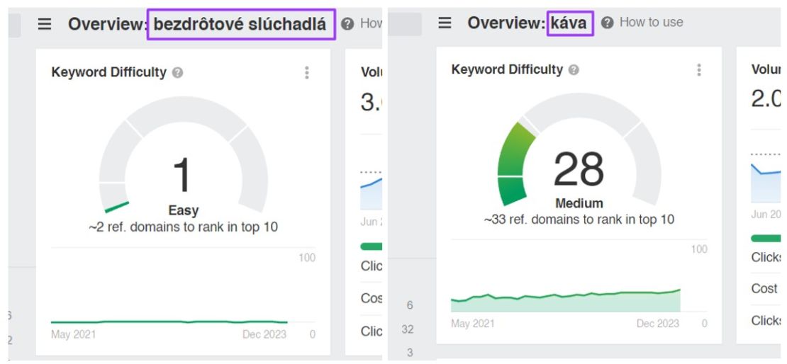 4-konkurencnost-KW-keyword-explorer-effectix