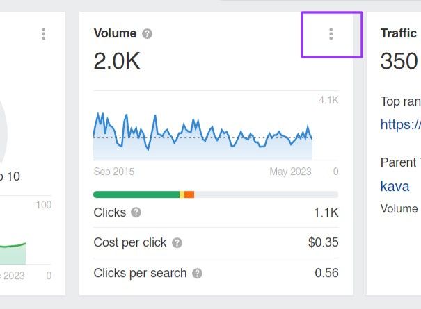 5-hladanost-KW-keyword-explorer-effectix