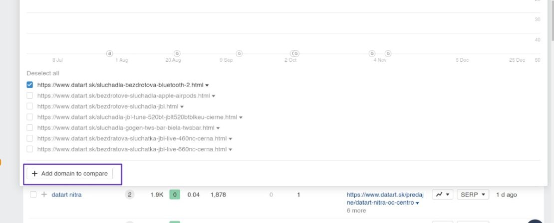 7-pridat-domenu-na-porovanie-link-intersect-ahrefs-effectix