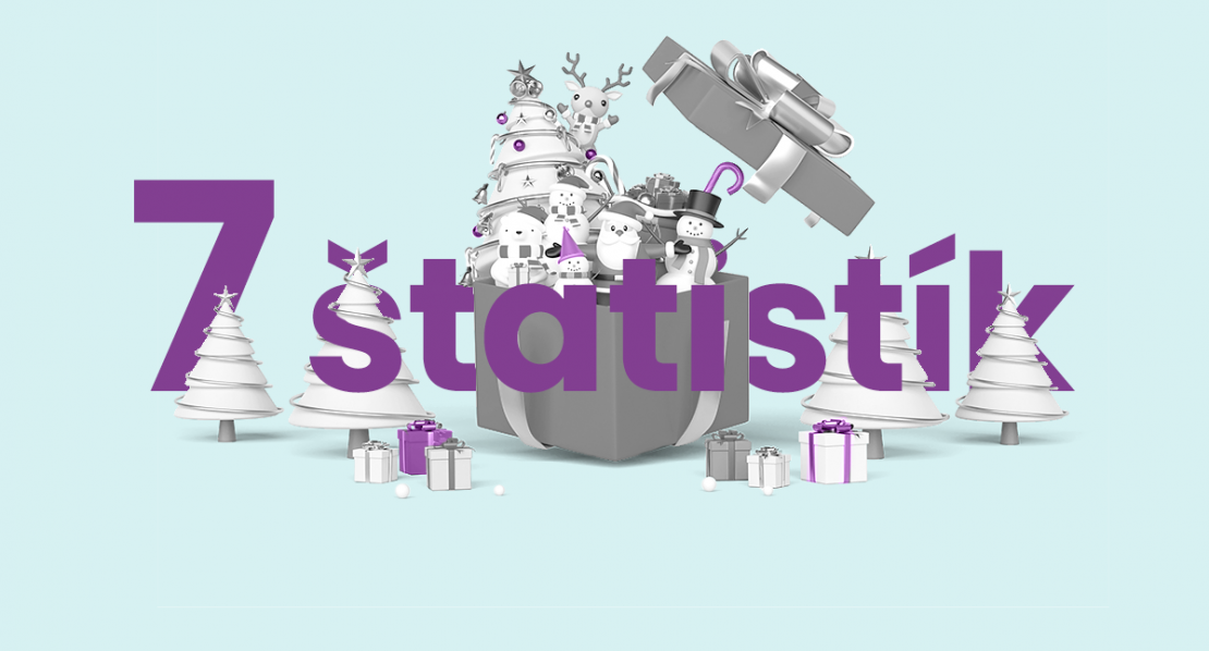7 vianočných marketingových štatistík 
