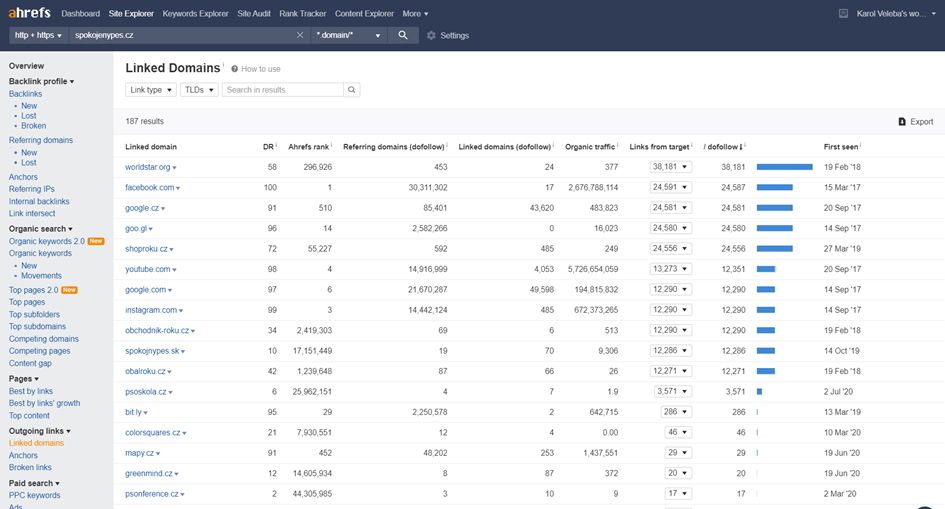 ahrefs.com – přehled odkazovaných domén