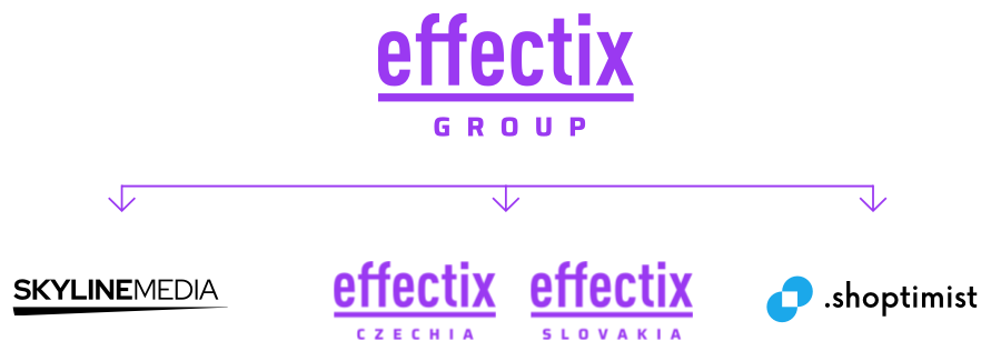 effectix group