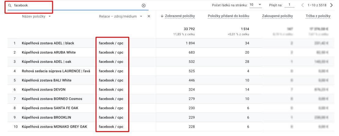 Filtrovanie pomocou kanála Facebook