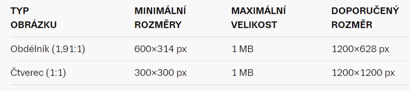 Formáty obrázků pro responzivní reklamu Sklik