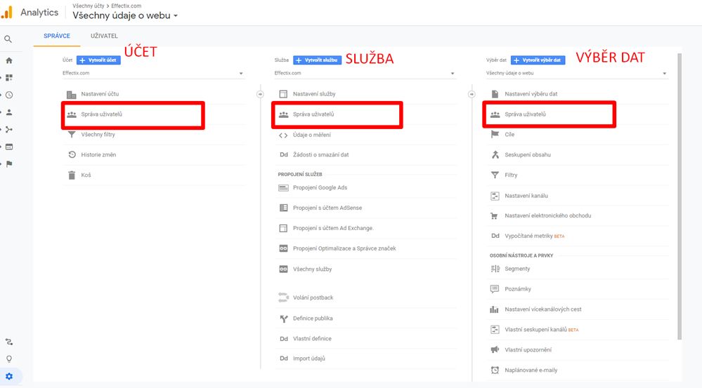 google-analytics-spravce