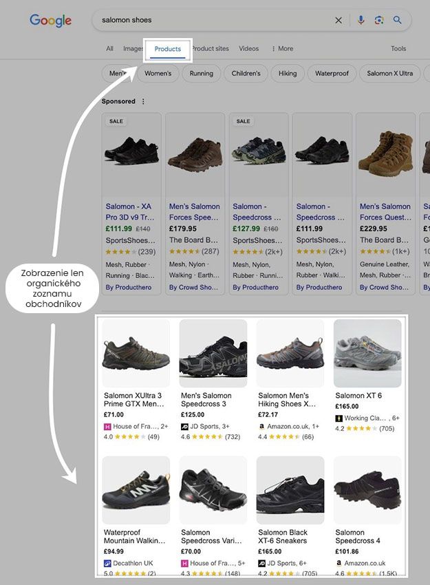 google shopping produkty