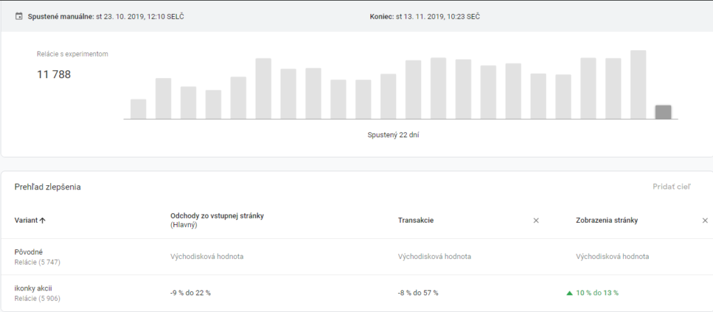 graf-analytics-mojnabytok-1024x448