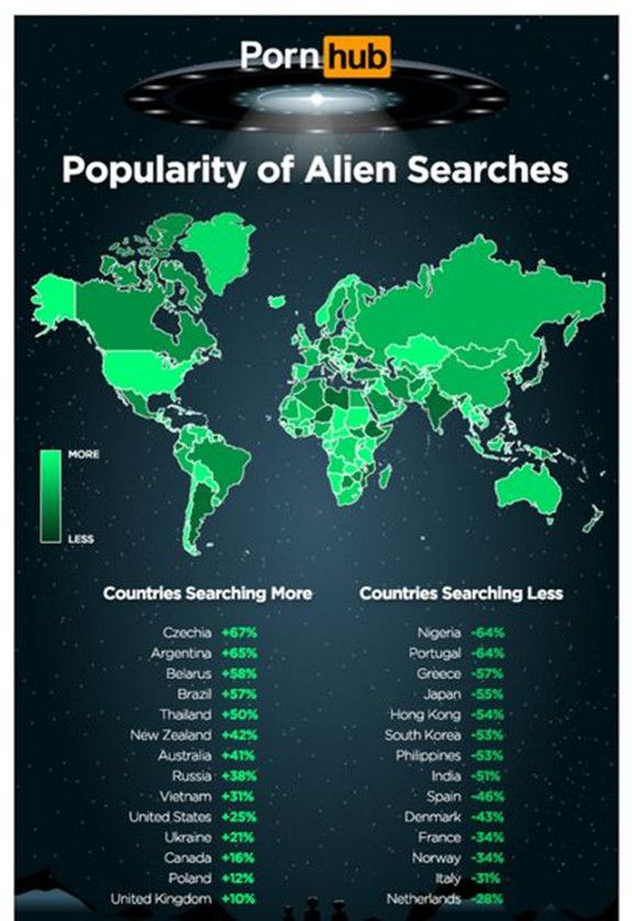 infografika-content-marketing