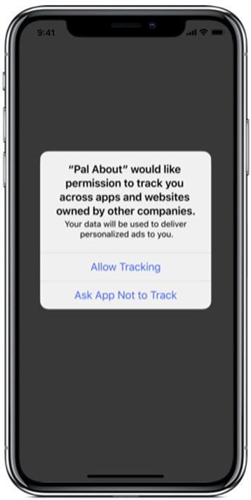 ios-14-app-tracking-photo-pg-871-356-708-