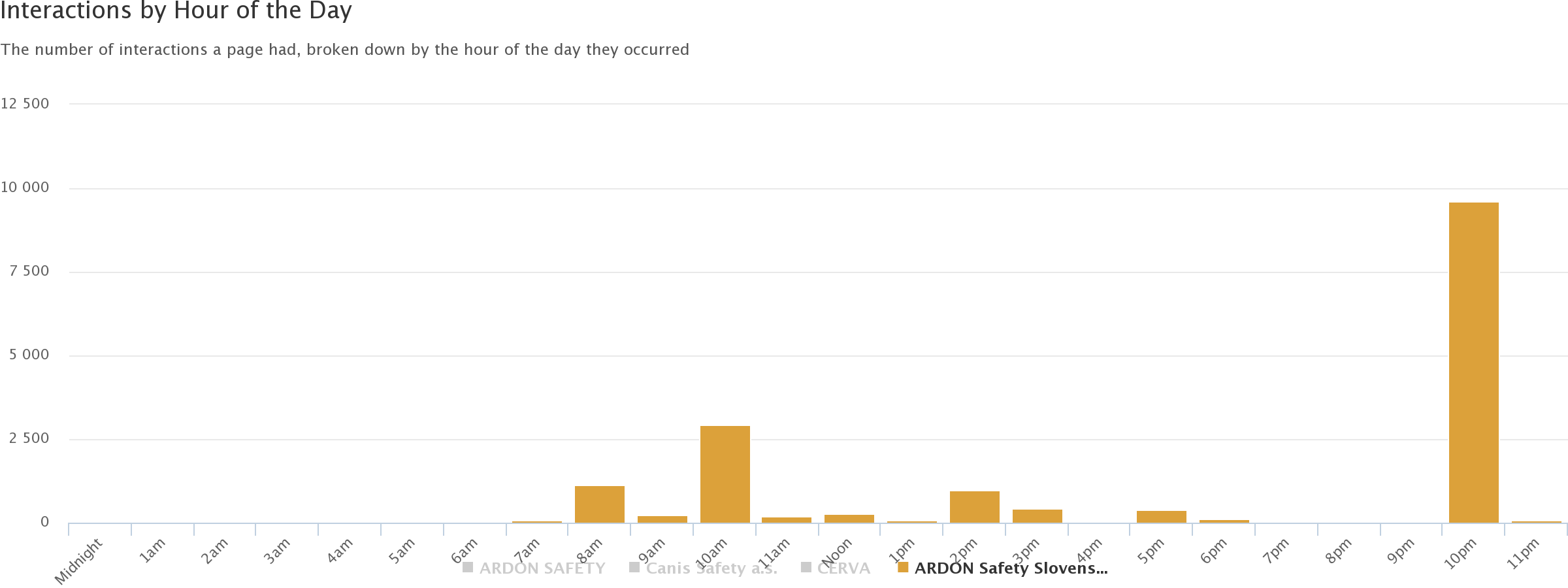 chart (1)