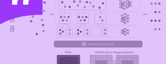 Koniec starých pravidiel. Meta predstavila algoritmus Andromeda