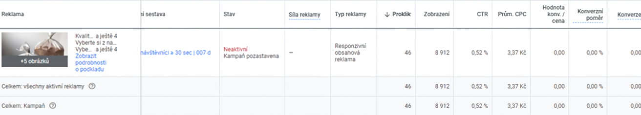 Ukázka optimalizace remarketingové kampaně Ukázka optimalizace remarketingové kampaně