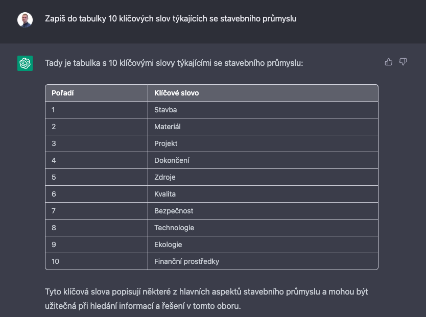 Ukázka využití ChatGPT pro analýza klíčových slov